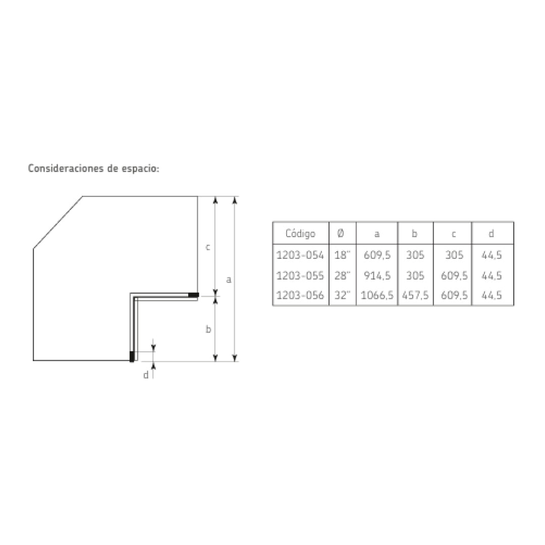 Sistema lazy 3/4 Cerrajes